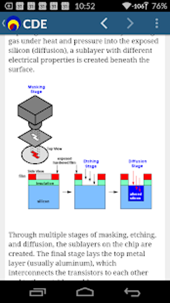 Image 0 for Computer Desktop Encyclop…