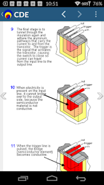 Image 1 for Computer Desktop Encyclop…