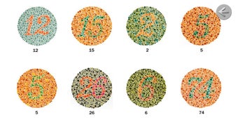 Imagen 0 para Eye Test Charts