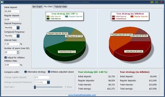 Imagen 1 para Free Investment Calculato…