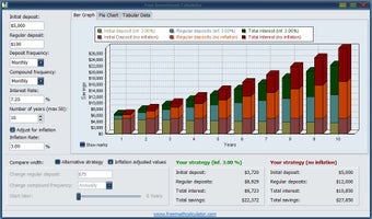 Imagen 2 para Free Investment Calculato…