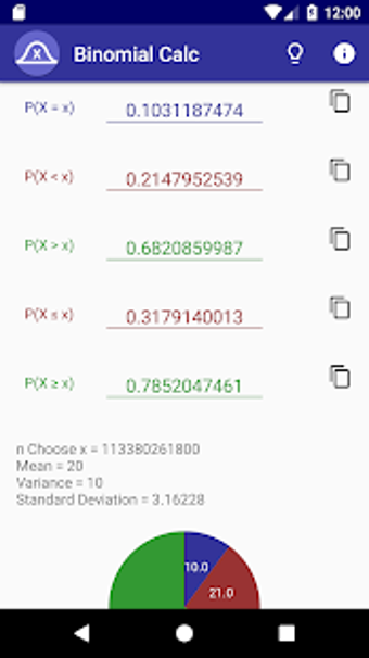 Image 0 for Binomial Distribution Cal…