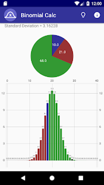 Image 3 for Binomial Distribution Cal…