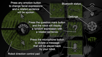 Imagen 1 para Watch Dogs Wrench Jr. Rob…