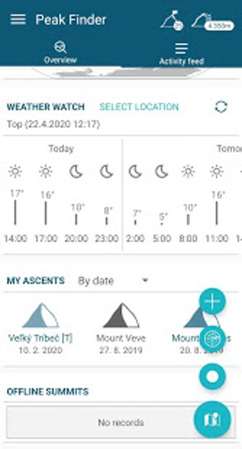 Imagen 1 para Peak Finder - Mountaineer…