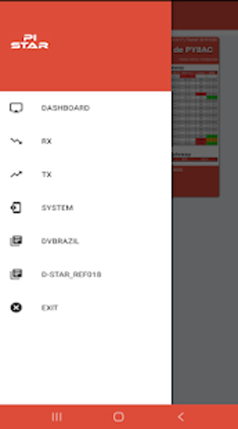 Image 3 for Pi-Star Dashboard