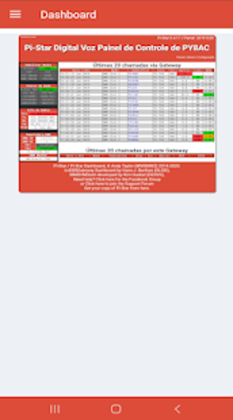 Image 0 for Pi-Star Dashboard