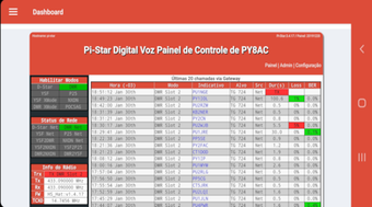 Image 1 for Pi-Star Dashboard
