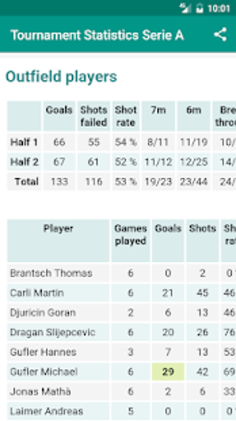 Imagen 3 para Handball Statistics