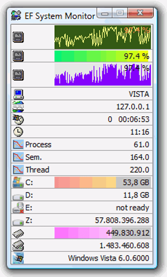 Image 0 for EF System Monitor Portabl…