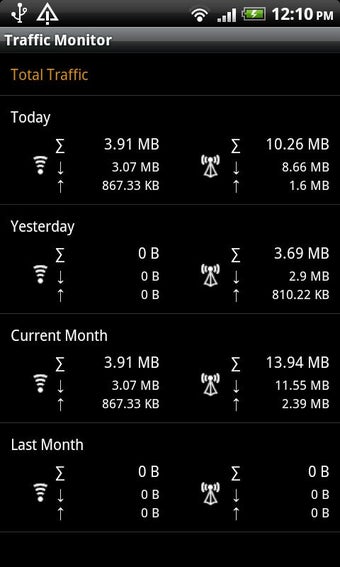 Imagen 3 para Traffic Monitor
