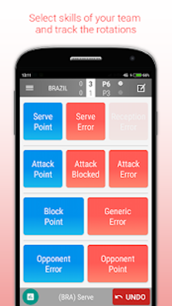 Image 2 for Essential Stats Volleybal…