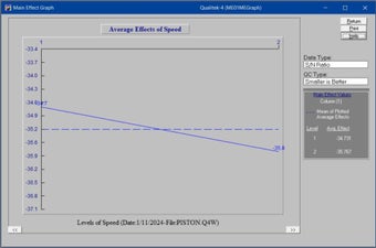 Image 1 for Qualitek-4