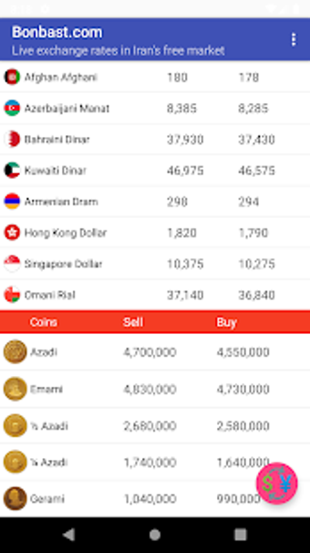 Image 1 for Bonbast.com: IRR Exchange…