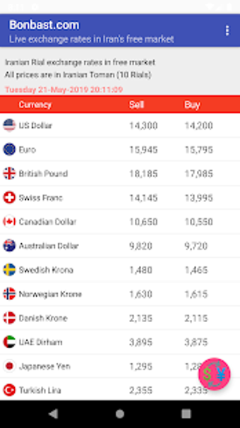 Image 3 for Bonbast.com: IRR Exchange…