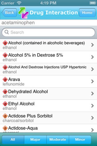 Image 0 for Drug Interaction Checker