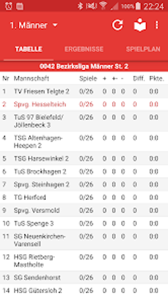 Image 0 for Spvg. Hesselteich