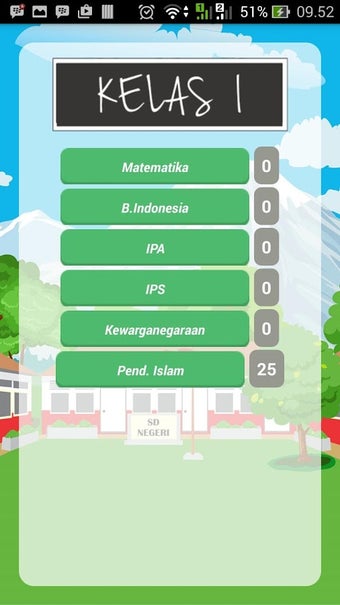 Imagen 1 para Soal Ujian SD