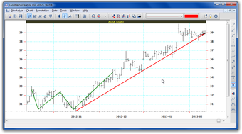 Imagen 1 para Stockalyze Pro