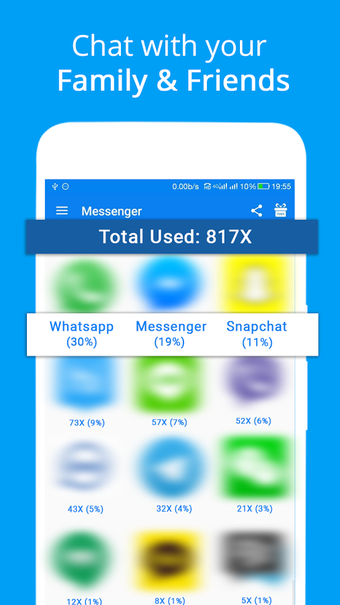 Imagen 1 para Messages, Text and Video …