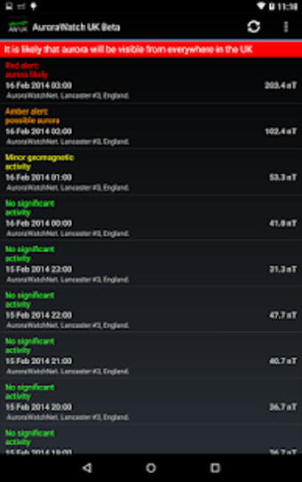 Imagen 0 para AuroraWatch UK
