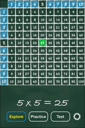 Image 0 for iMultiply.