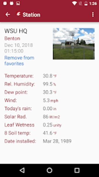 Image 2 for AgWeatherNet