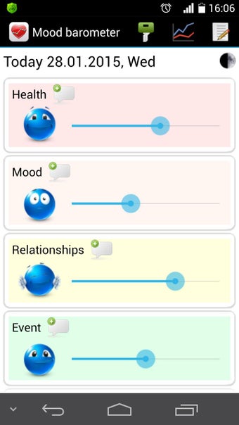 Image 0 for Mood Barometer