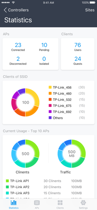 Image 3 for TP-Link Omada