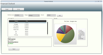 Image 2 for Financial Outlook