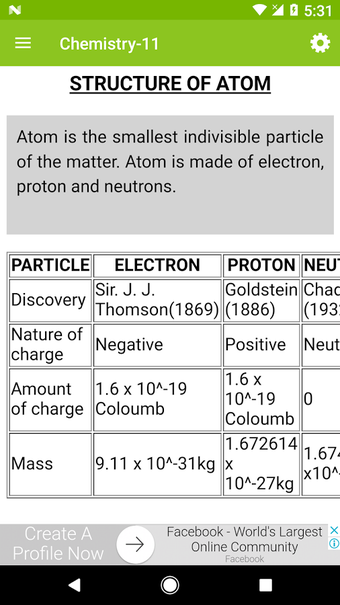 Image 1 for Class 11 Chemistry Notes