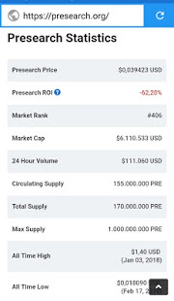 Image 3 for Earning Browser - Cryptoc…