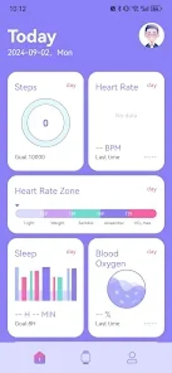 Imagen 0 para TechWear