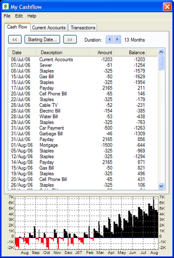 Image 0 for My Cashflow
