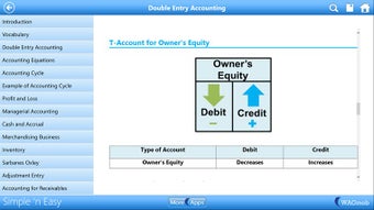 Image 0 for Accounting by WAGmob