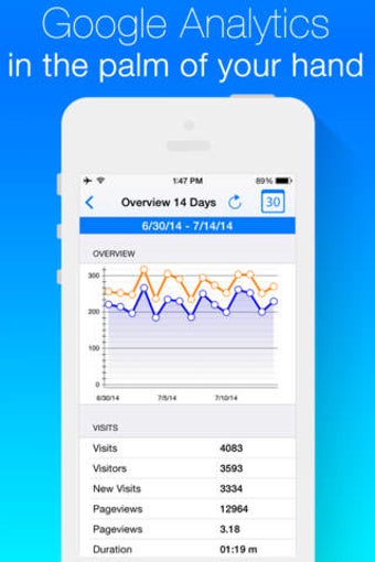 Image 0 for Analytics for Google Anal…