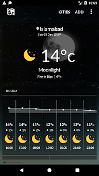 Image 1 for Pakistan Weather