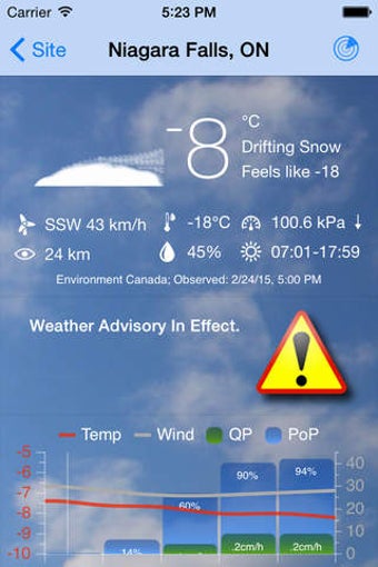 Imagen 0 para Weather Office