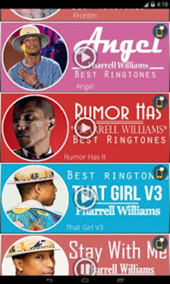 Imagen 0 para Pharrell Williams - Best …
