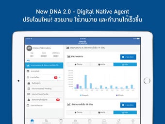 Image 0 for Allianz Ayudhaya - DNA