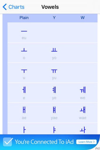Image 0 for TenguGo Hangul