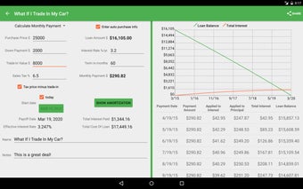 Image 2 for Auto Loan Calculator