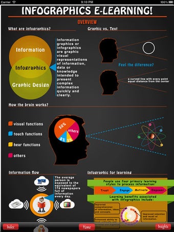 Imagen 2 para Infographics App