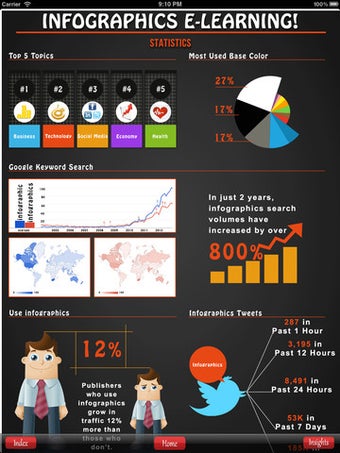 Imagen 5 para Infographics App