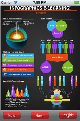 Imagen 0 para Infographics App