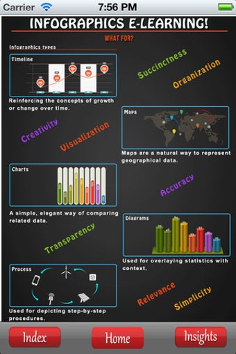 Imagen 3 para Infographics App