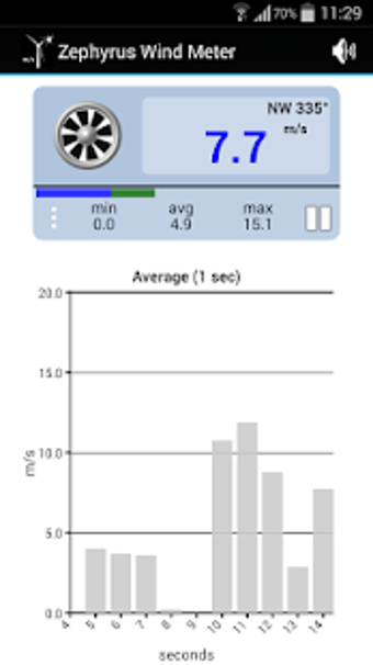 Imagen 1 para Zephyrus Lite Wind Meter