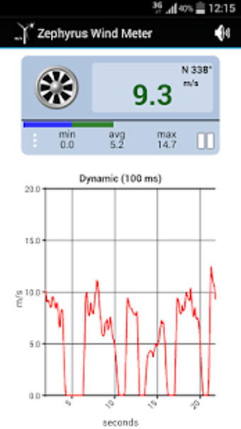 Imagen 2 para Zephyrus Lite Wind Meter