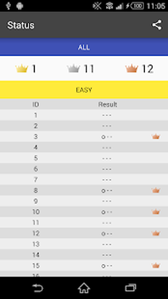 Image 2 for Vim Master