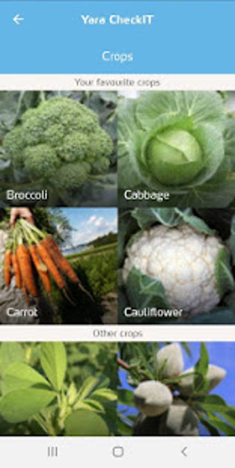 Image 1 for Yara CheckIT